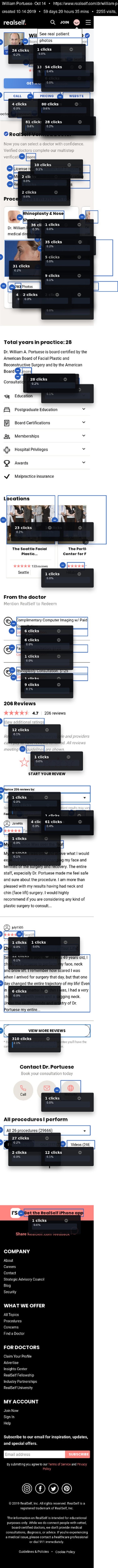 Click-overlay map from a legacy provider profile — interactions spread across disconnected sections.