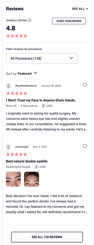 Original RealSelf reviews screen: an overall 4.8 rating, a Filter reviews by procedure dropdown set to All Procedures (128), Sort by Featured, and individual reviews each showing reviewer name, date, star rating, procedure, and price, with a See all 128 reviews button.