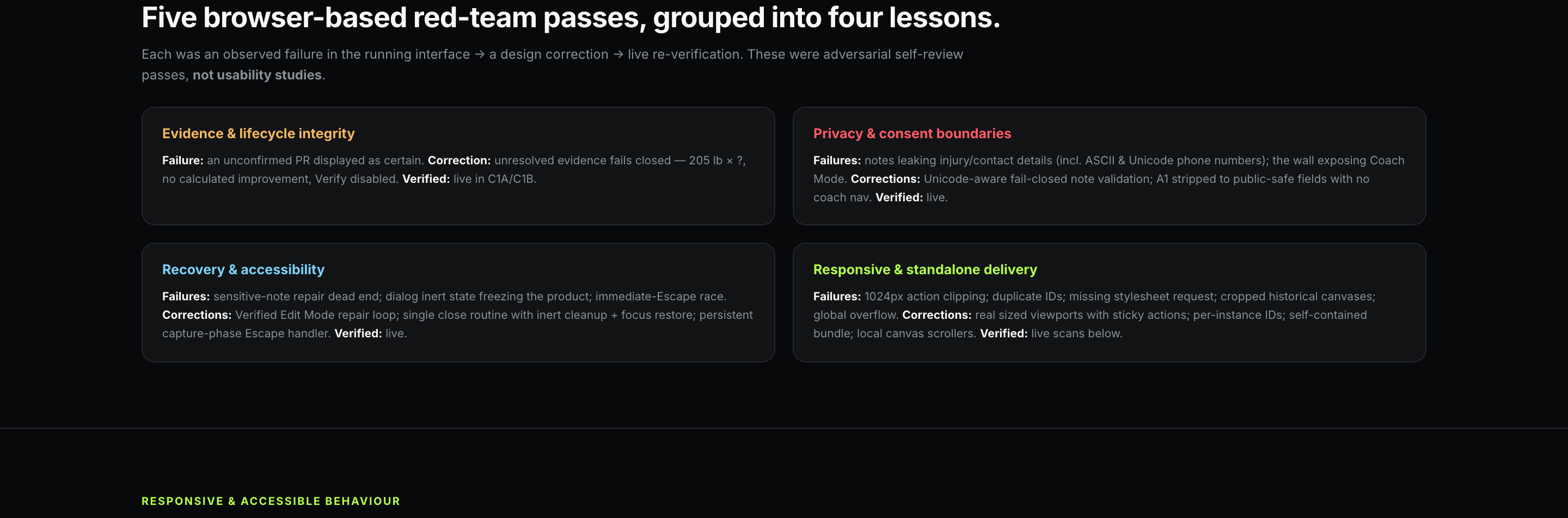 Five browser-based red-team passes grouped into four lessons — evidence and lifecycle integrity, privacy and consent boundaries, recovery and accessibility, and responsive and standalone delivery.
