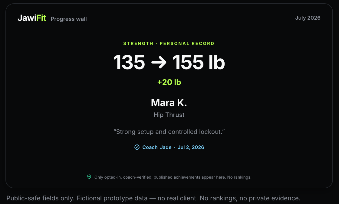 The public Progress Wall card — a strength personal record of 135 to 155 lb for Mara K., coach-verified, with a note that only opted-in, coach-verified, published achievements appear and no rankings.